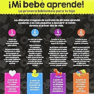 ¡Mi bebé aprende! – Biblioteca de 16 mini libros